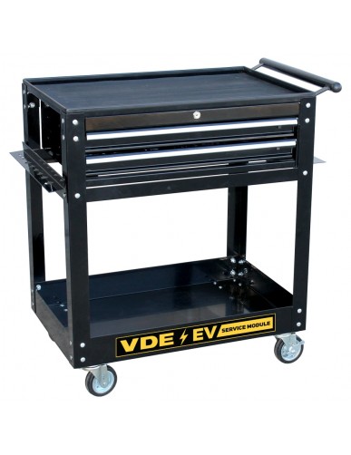 VDE TOOLKITS